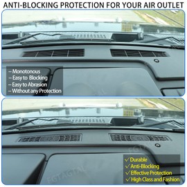 Fgtagtal Dashboard Air Vent Grill Panel Cover Fit for Hummer H2 2003-2007, Stainless Center Console Air Outlet Anti-Blocking Trim Cover, 2PCS