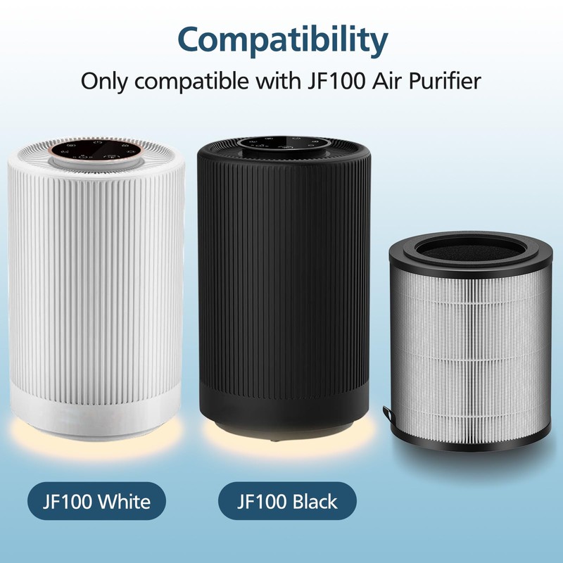 JF100 Replacement Filter Compatible with JF100 Air Purifier, 3-in-1 True