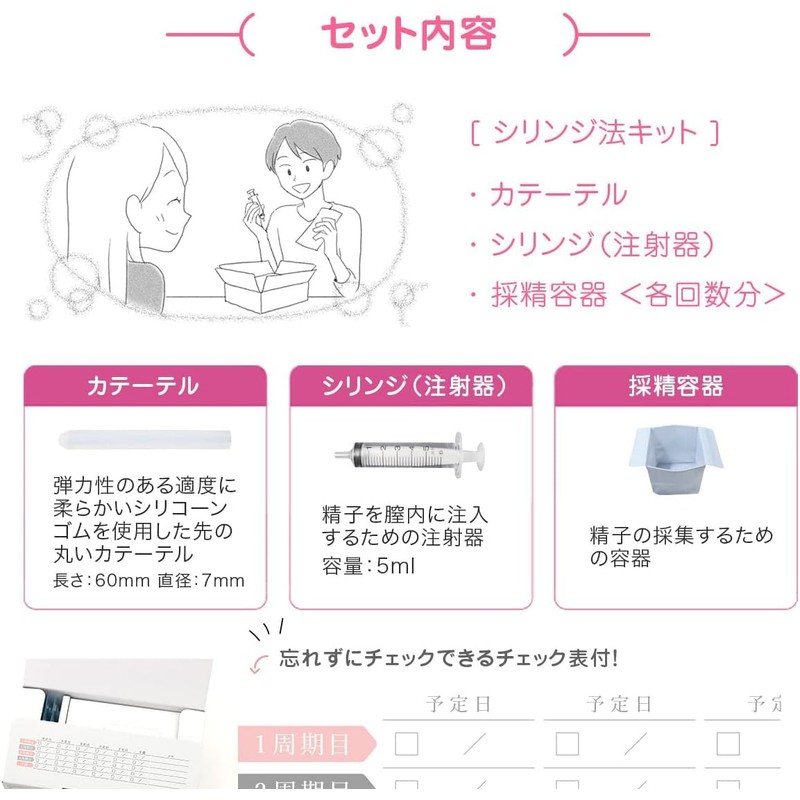 プレメントシリンジ 5回分