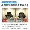 Happy Hat, Coca-Gel Bucket Hat, Feeling Minus 10°C, Highly Functional,