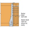 Simpson Strong-Tie IUS2.56/11.88 IUS Galvanized Face-Mount Joist Hanger for 2-1/2