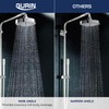 GURIN Shower Head High Pressure Rain Shower head - 6