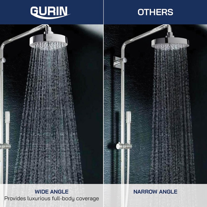 GURIN Shower Head High Pressure Rain Shower head - 6