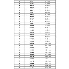 JewelryMaven 5mm STANDARD WEIGHT 14k Solid Yellow Gold Spring Ring Clasp OPEN Jump USA