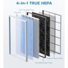 3 Pack MSA3/MSA3S True HEPA Filter Replacement Compatible with Membrane