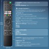Voice for Sony TV Remote Control Bravia, Replacement for All