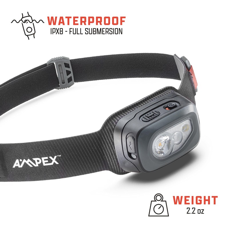 AMPEX Head Lamp - Comfortable, Waterproof Headlamp Rechargeable with Bright
