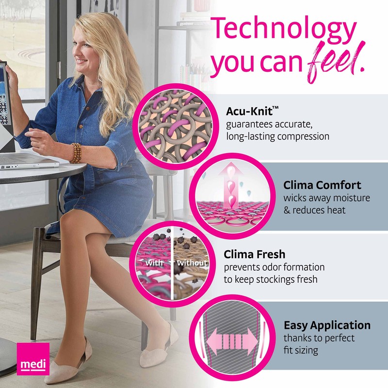 mediven Comfort for Women, 15-20 mmHg – Thigh High Compression