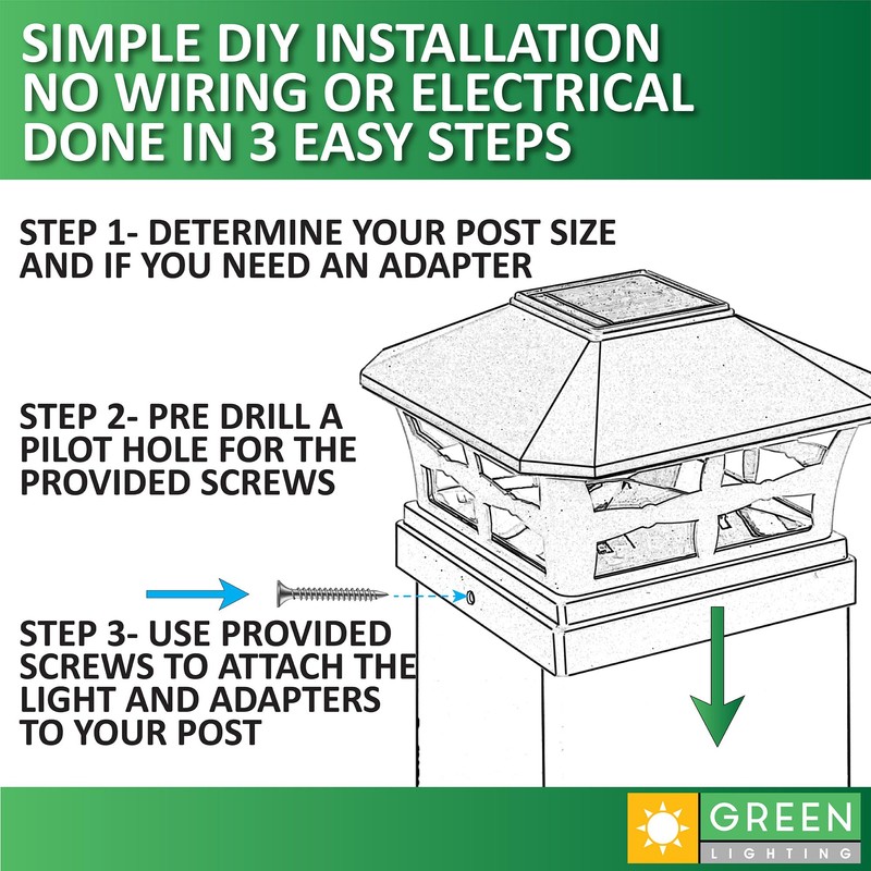 GreenLighting Mission Solar Post Cap Lights Fits 5x5 PCV/Vinyl Outdoor