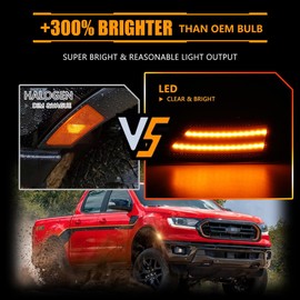 OFFKAT Front Fender LED Side Marker Lights for 2019-2023 Fo-rd Ranger Tremor XL XLT Lariat, Ranger Smoked Lens Side Bumper Marker Lamps, [Ultra-Bright] Amber LED Side Markers Turn Signal Lights, 2 PCS