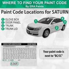 ERA Paints WA8554 - Cream White for SATURN Exact Match Automotive Spray Paint Spray - Pro Kit w/ 2K 3680061 Clearcoat