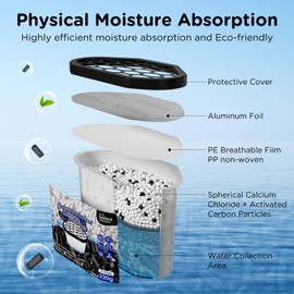 W&E Choice Moisture Absorbers with Activated Charcoal, Portable Dehumidifier for Closet & Bathrooms, Kitchen, Humidity Absorber Odor Eliminator Absorber 6 Pack