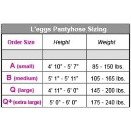 L'eggs Women's Sheer Energy Toe Pantyhose, Nude - Cellulite Smoothing, B, 1-Pack