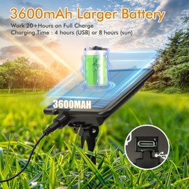 Solar String Lights Outdoor 100ft - 36+2 Shatterproof & Waterproof G40 LED Bulbs, Remote Control w/ 4 Dimming,3 Light Modes & Timer, Waterproof IP65 for Patio, Garden, Camping, Party, Christmas Décor