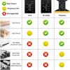 PECHAM 50PCS Titanium Oscillating Tool Blades, Universal Oscillating Multitool Blades