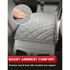 KBH Center Console Armrest Cover for Hyundai Sonata 2015 2016