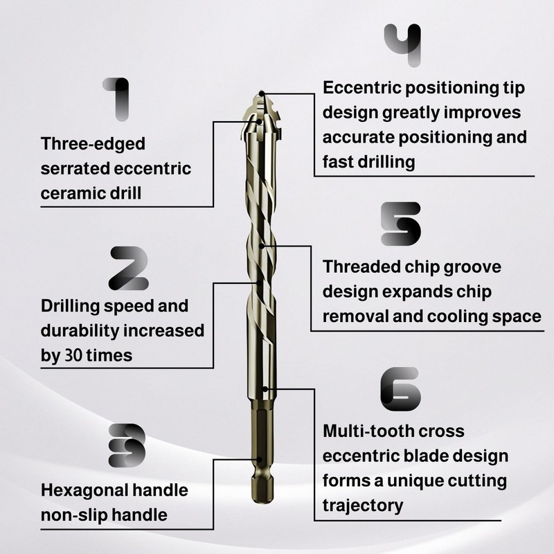 6-Piece Sawtooth Drill Bit 4/5/6/8/10/12 mm Drill Bit with 4
