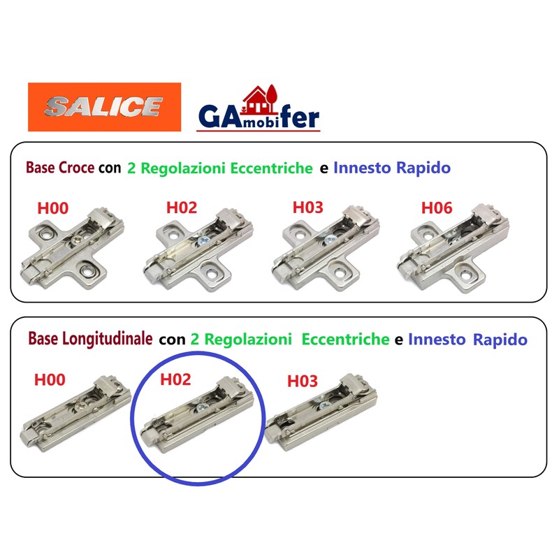 SALICE Base for Hinges with Quick Release and Coupling (Longitudinal,