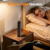 FEPPO Waterless Diffuser – Diffuser for Home, Hotel, Office |
