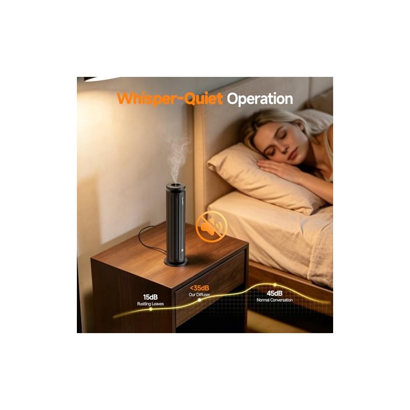 FEPPO Waterless Diffuser – Diffuser for Home, Hotel, Office |