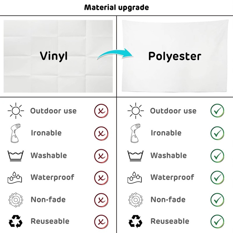 Loccor Fabric 7x5ft Blue Sky Backdrop Spring Green Field Beautiful