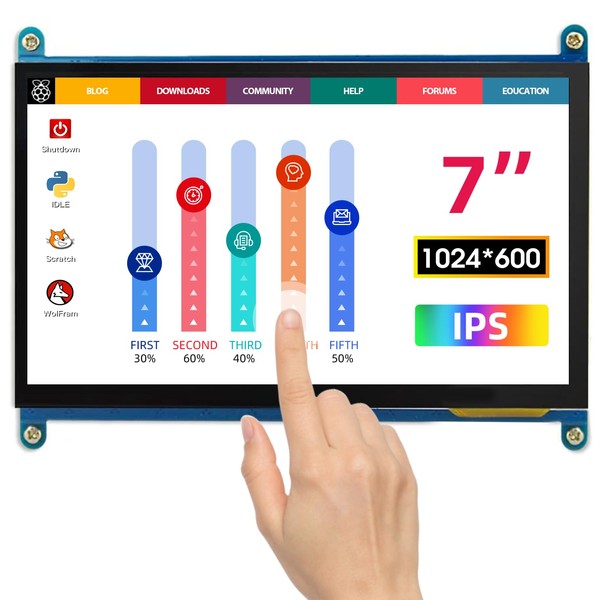 ELECROW For Raspberry Pi Screen, 7 Inch Touchscreen Monitor 1024X600