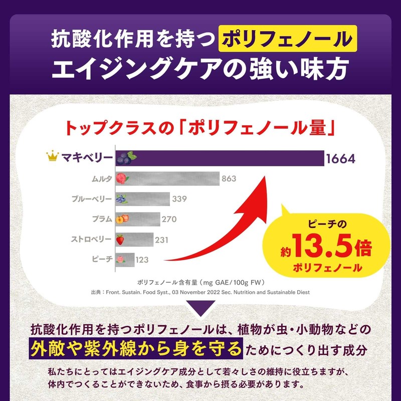 NaTruly（ナトゥリー） オーガニック マキベリー 濃縮エキス 250g マキベリージュース 100％ 4.5倍濃縮果汁 ガラス瓶 有機JAS認証