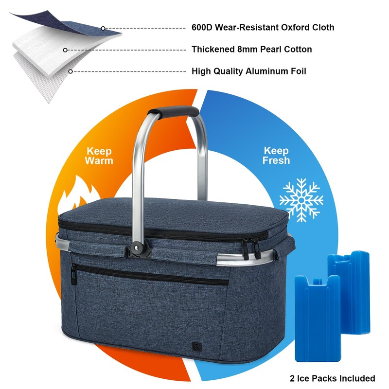 ALLCAMP Picnic Basket - 2 Ice Box Included 32L Insulated
