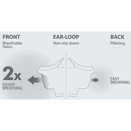 NAROO MASK N1 UV 99% Reduction Summer Sports Mask (Blue)