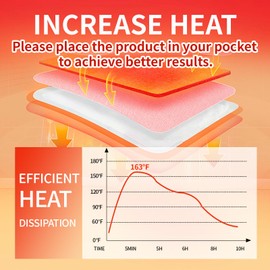 Hand Warmers Disposable 20 Pack - Up to 10 Hours of Heat - Super Long Lasting Air Activated Warmers, All Natural & Portable for Body, Hands & Toes - Odorless Hot Warmer Gifts for Winter Work