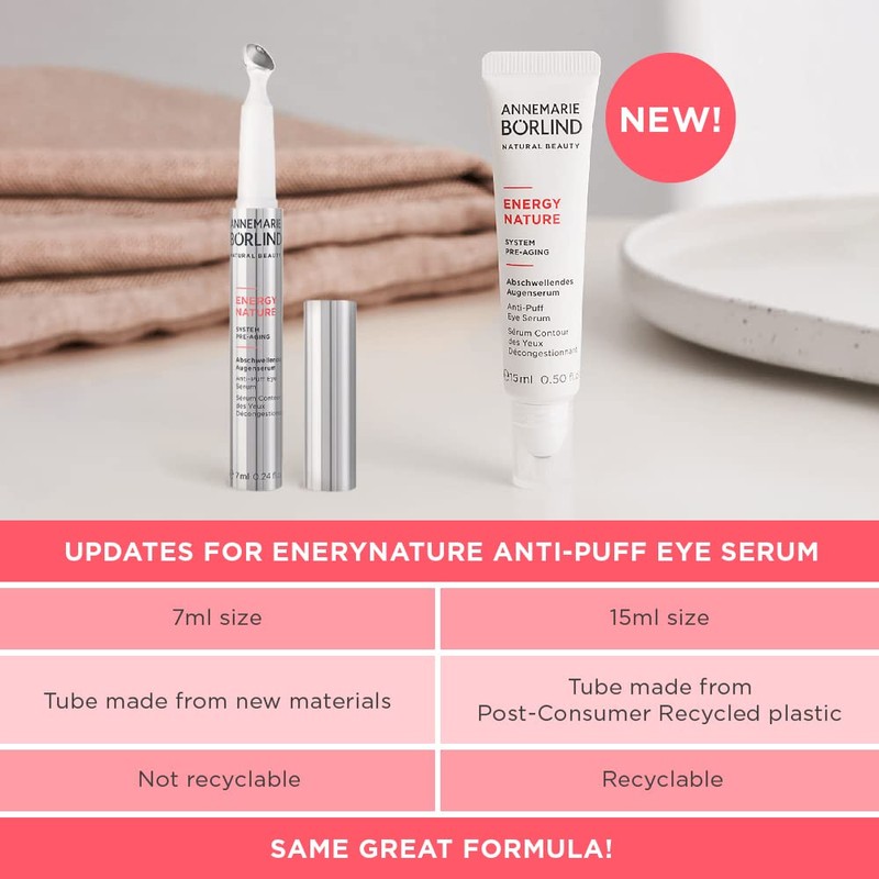 ANNEMARIE BÖRLIND EnergyNature System Pre-Aging Decongestant Eye Serum (15 ml)