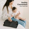 KeaBabies Portable Diaper Changing Pad – Foldable Waterproof Baby Changing