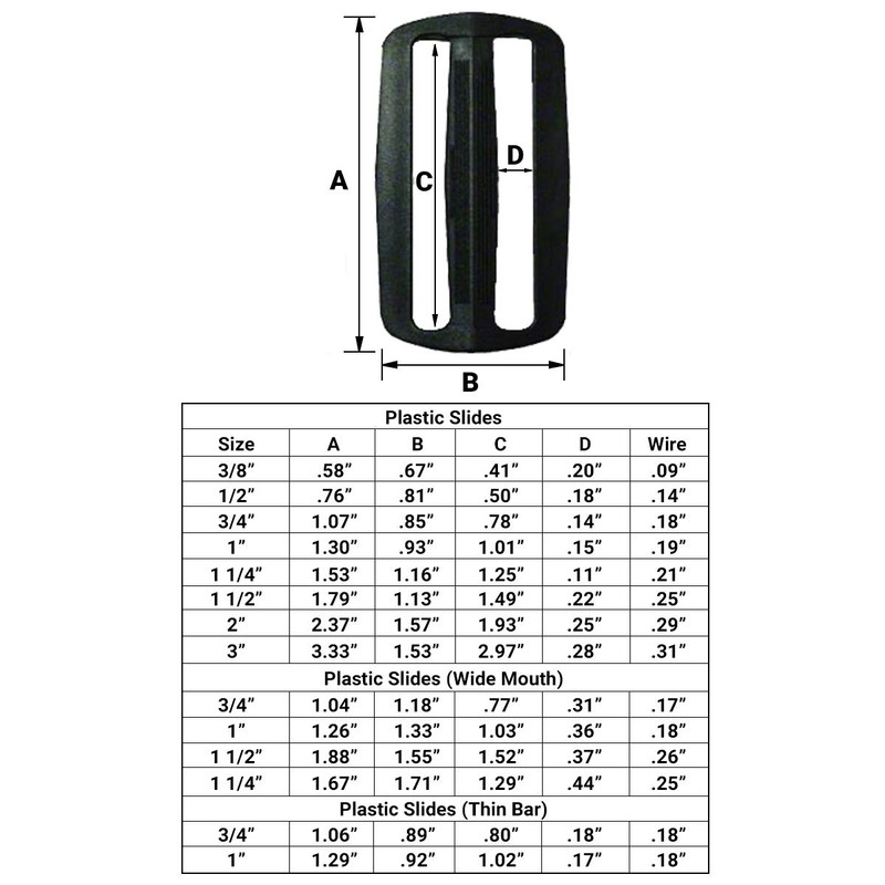 Strapworks PLH-SLS-PLS-001-WDM-01P Plastic Tri-Glide Slide Wide Mouth, 1", 1, Black