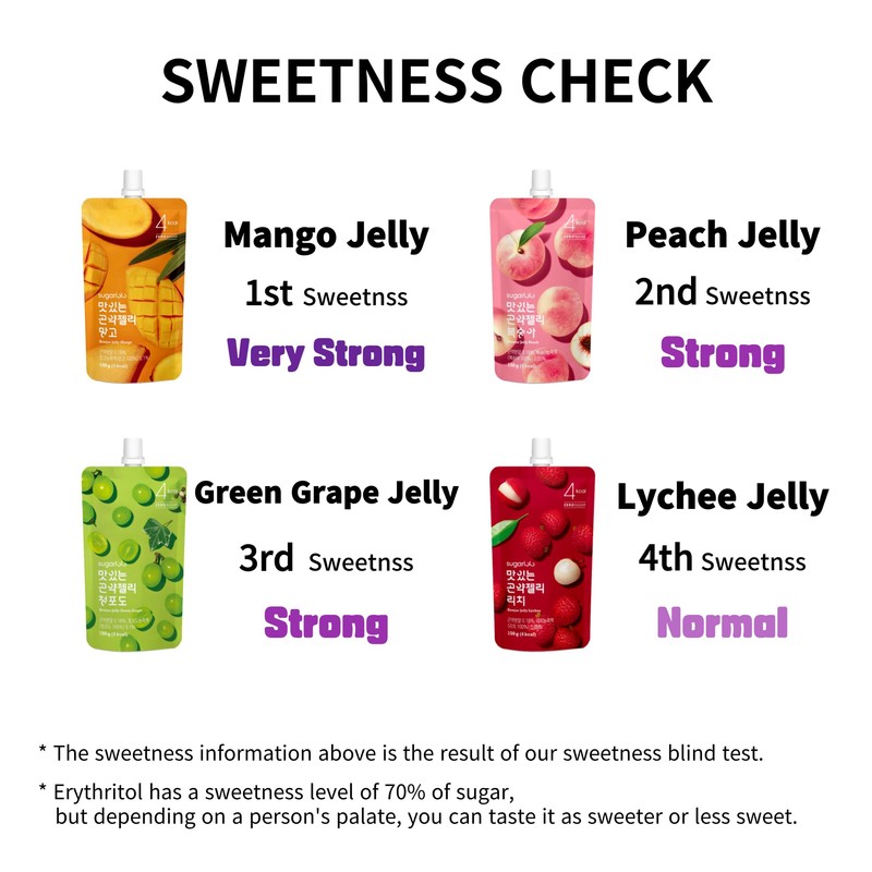 Sugarlolo Konjac Sweet Peach Jelly Snack - 5.29 Oz (150g)