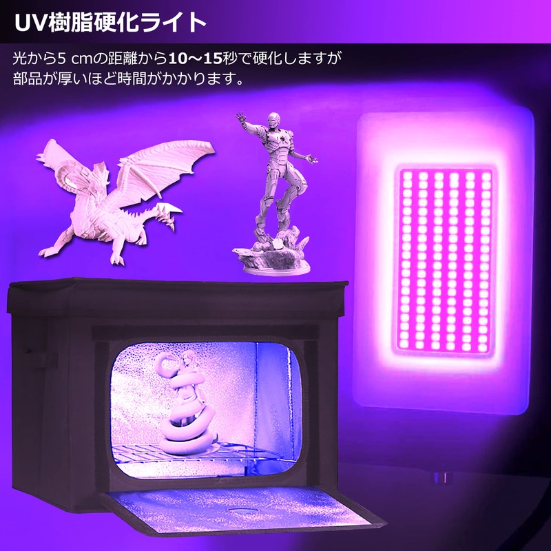 YC Ultraviolet Black Light Floodlight, Waterproof IP65 395-405nm UV Light