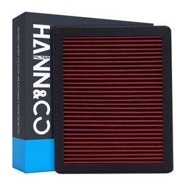 HANN&CO Washable And Reusable High Flow Cabin Air Filter，Greater Than 15 Years of Service Life，Suitable For Hyundai Santa Fe；Kia Sorento Replacement CF11664（HCC18111-X）