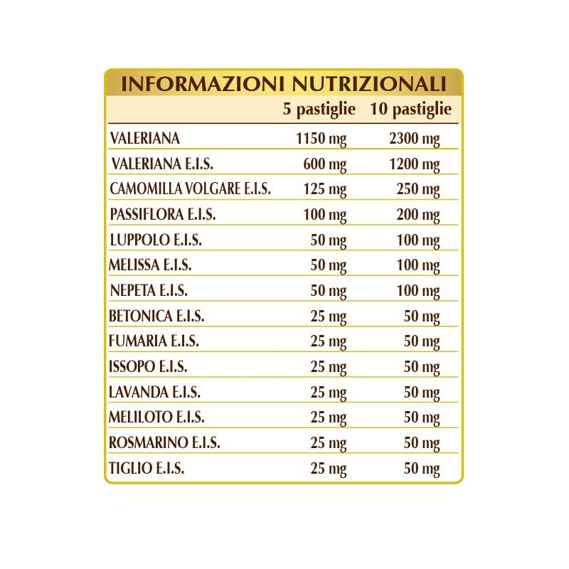 Dr Giorgini Integratore Alimentare, Nervis Pastiglie - 200 g