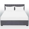 Extra Deep Fitted Sheet King Size - Non Iron &