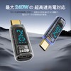 YFFSFDC USB 4.0 Type C Conversion Adapter, LED Watt Screen