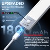 MCGOR Rechargeable Motion Sensor Under Cabinet Lighting - 2 Pack