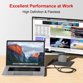 Answin Mini Displayport to Mini HDMI Cable 4K Unidirectional 10Ft 2K@60Hz Thunderbolt 2 to Mini HDMI Cable for MacBook, Surface Pro/Dock to KYY, ARZOPA, VILVA, MNN Portable Monitor (Not HDMI)…