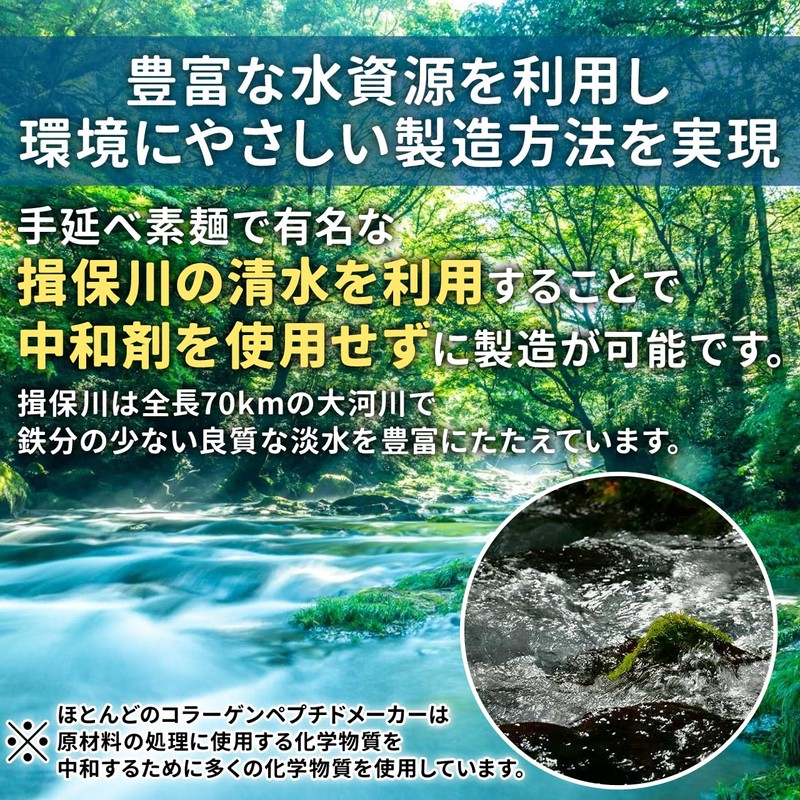 NICHIGA(ニチガ) 純国産 ポークコラーゲン 500ｇ 厳選一番搾り 低分子コラーゲン 糖質0・脂質0 国産豚皮100% 中和剤不使用 [01]