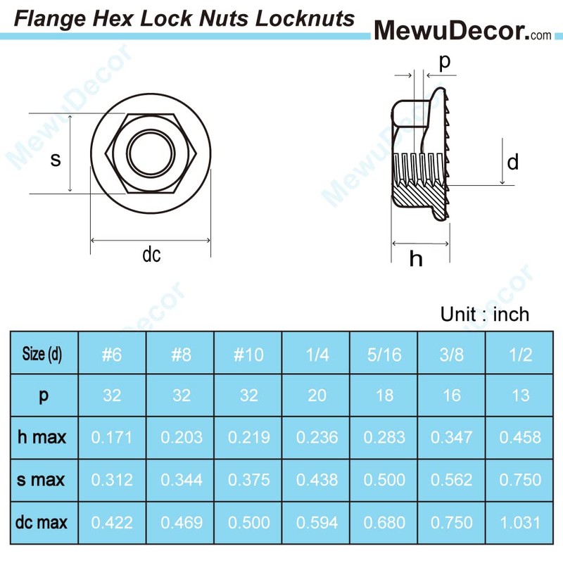 6-32 Serrated Flange Hex Lock Nuts, Stainless Steel 18-8 (304),