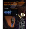 LEKATO 2.4Ghz Wireless Guitar System Exclusive Mute Plug for Electric