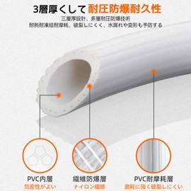 KALOLINNA Automatic Washing Machine Water Supply Hose, 3.2 ft (0.8 m), Washing Machine Inlet Hose, For Washing Machines, Easy Installation, Washing Machine Hose With Main Entrance, Fully Automatic