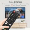 Generic BN59-01315A Universal Remote Control Compatible All Smart LCD 3D