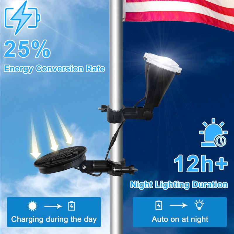 Solar Flag Pole Light, Flagpole Light Solar Powered, Super Bright