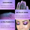 Afflano Mineral Eyeshadow Metallic Eyemazing Effect, Intense Colour Shifting Multichrome