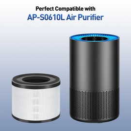 2 Pack AP-S0610L Replacement Filter Compatible with MOOKA AP-S0610L Air Purifier,3-in-1 True HEPA Filter, High-Efficiency Activated Carbon Air Filter