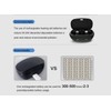 Wokyo Rechargeable Hearing Aid Batteries and Charger for 675 Hearing